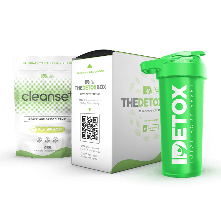 The Detox Box